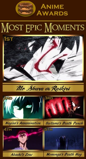 2015_best_anime_16