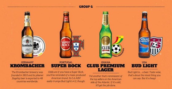 worldcup_beer_7