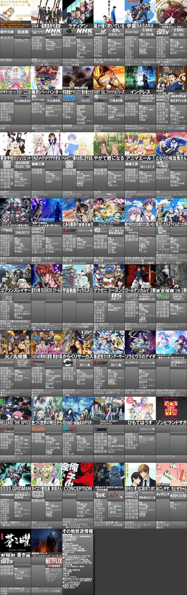 海外 18年秋放送の日本アニメで何を楽しみにしてる 18年秋アニメに対する海外の反応 すらるど 海外の反応 海外 18年秋放送の日本アニメで何を楽しみにしてる 18年秋アニメに対する海外の反応 すらるど 海外の反応
