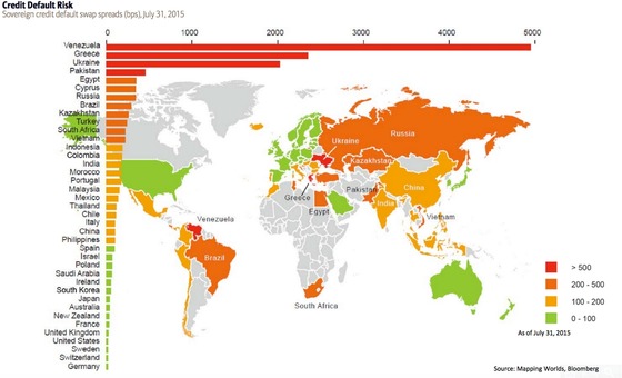 world_cds
