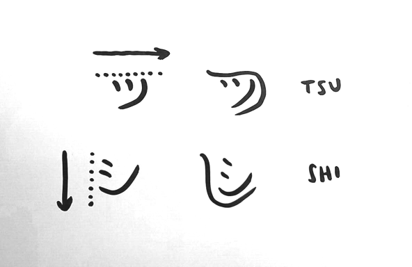 海外 日本語の片仮名の シ と ツ はこうやって覚えよう 日本語の分かりにくい字に対する海外の反応 すらるど 海外の反応