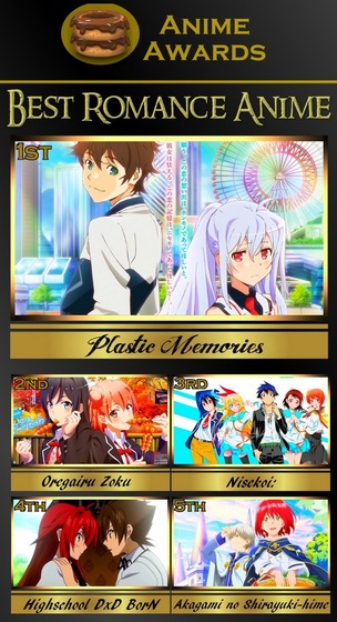 2015_best_anime_2