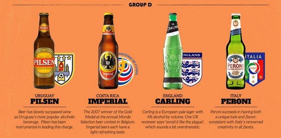 worldcup_beer_4