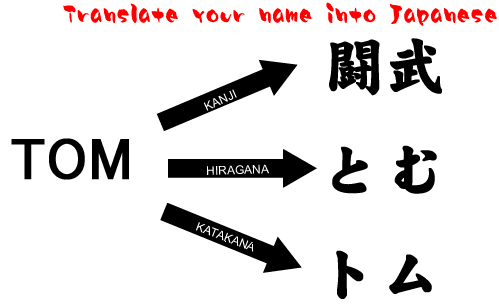 im_tom