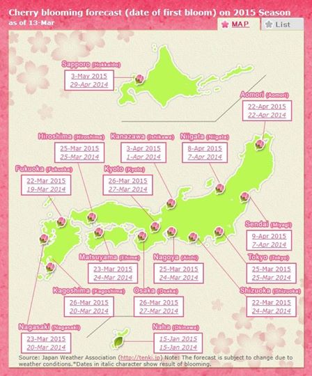 sakura_forecast