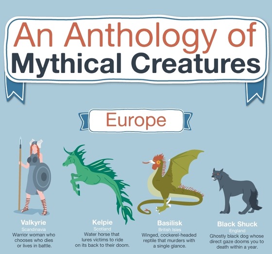 myth_creature