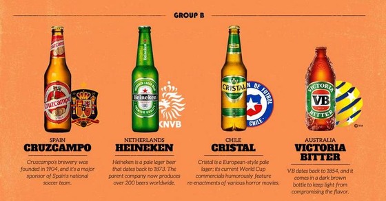 worldcup_beer_2