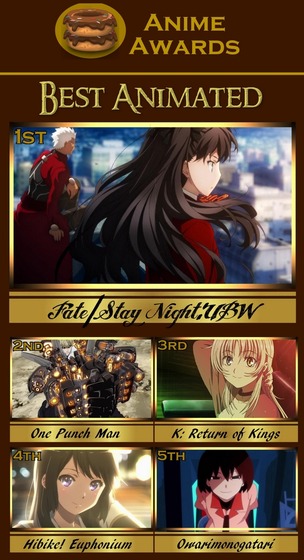 2015_best_anime_9