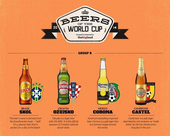 worldcup_beer_1