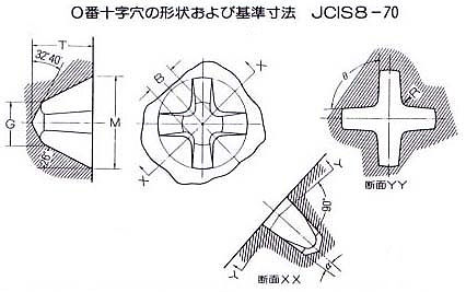 jis_screwdriver_2