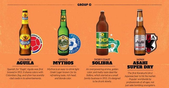 worldcup_beer_3