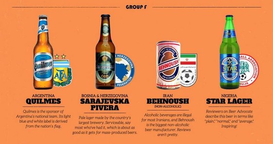 worldcup_beer_6