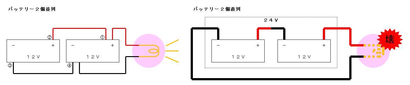 バイク電気入門編 並列と直列 Sliver Laboratory