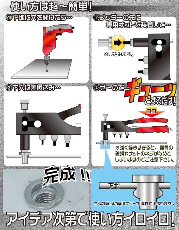 ブラインドナットとは Sliver Laboratory ブラインドナットとは Sliver Laboratory