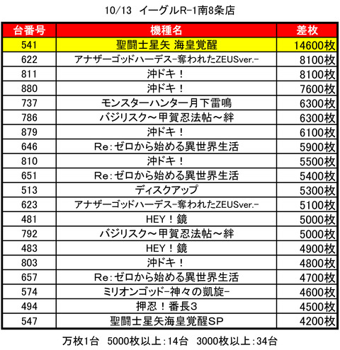 R-1_1013top