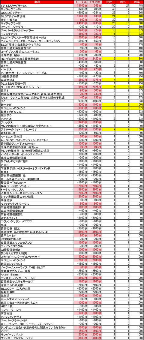 イーグルＲ－１南８条0919