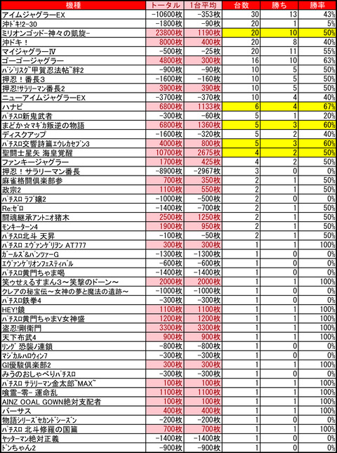 豊平ひま0630