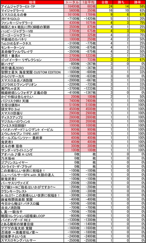 イーグルピュアシティ東札幌_1009