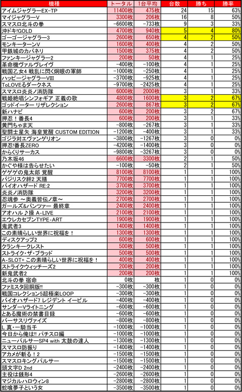 イーグルピュアシティ東札幌_1019