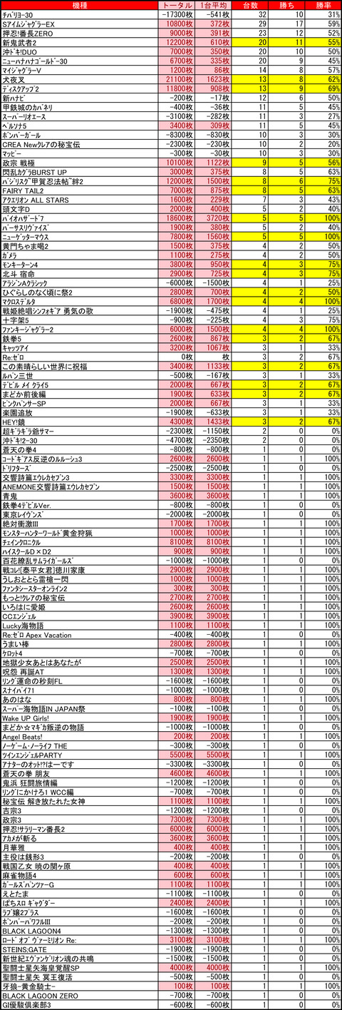 CE麻生0909