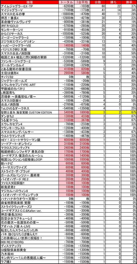 R-1南8条0622