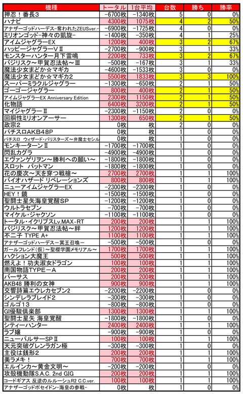 ビクトリア05