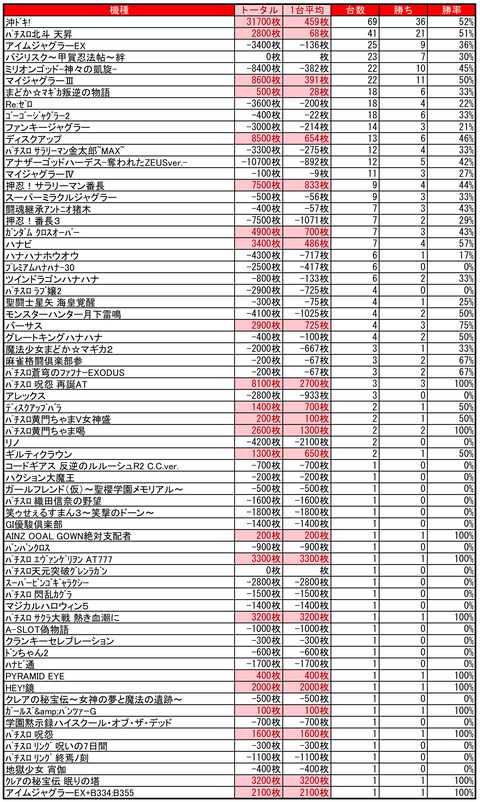 麻生イーグル1119