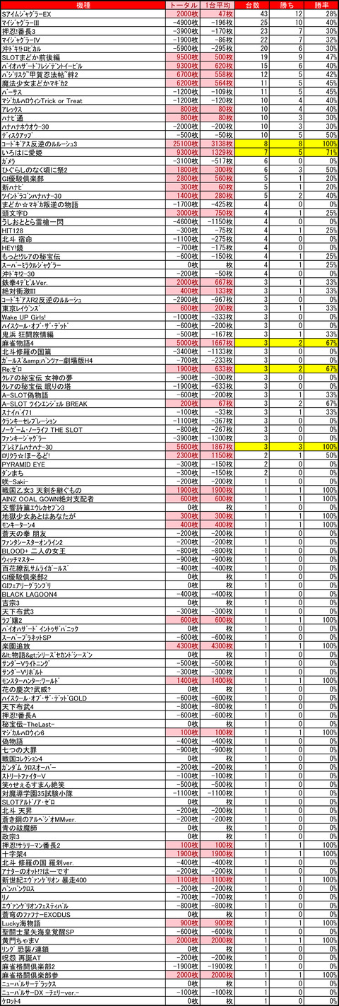 CE麻生1001