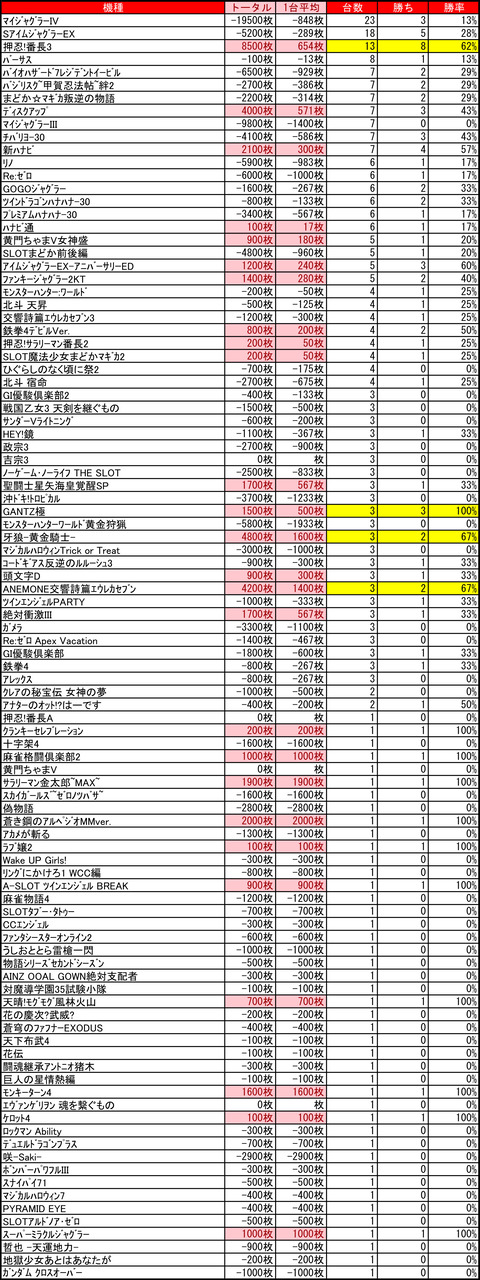 CE千歳1219