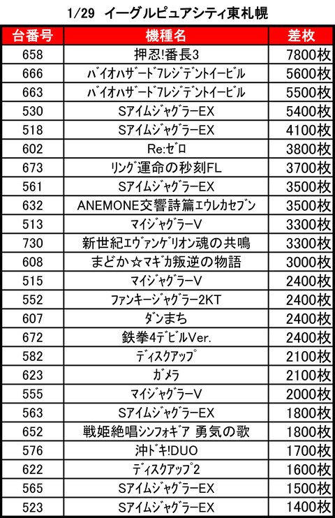 ピュアシティ0129top