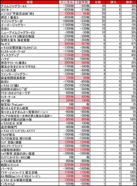 豊平ひまわり1216