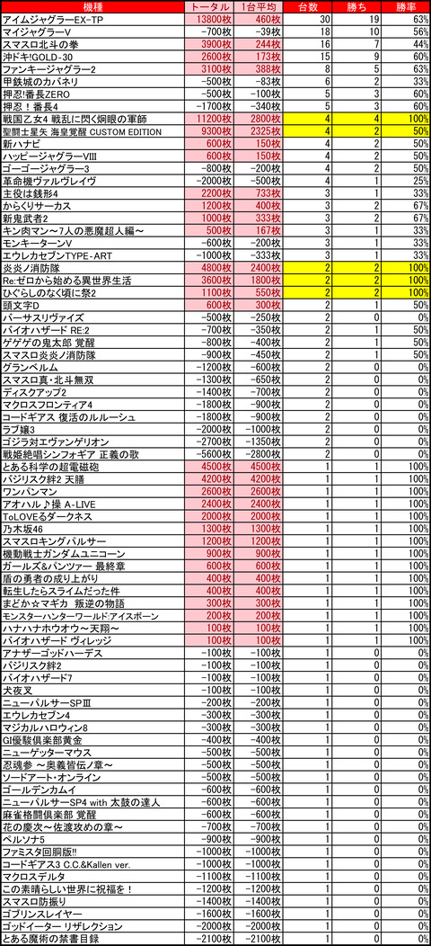 ハッピー栄町_0901