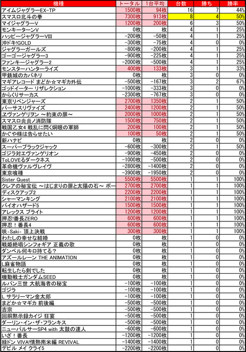 ひまわりファイターズ通り_0910