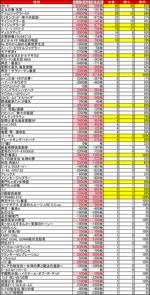 CE麻生0129