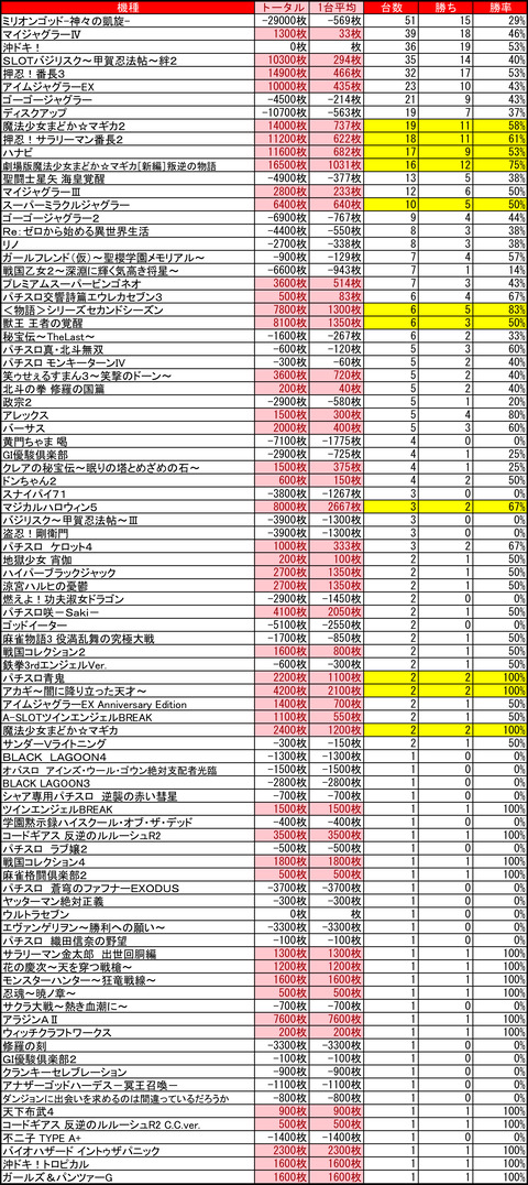 苗穂0827