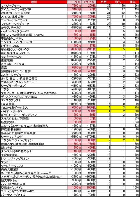 KEIZ手稲_0530