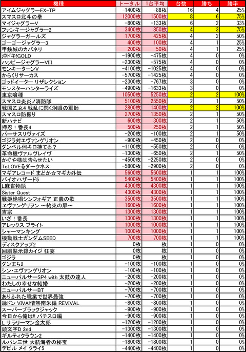 ひまわりファイターズ通り_0720