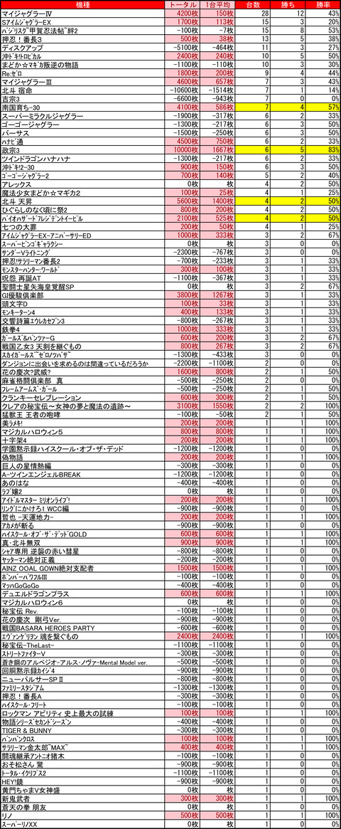 CE千歳0309