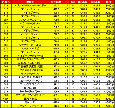EBH0406かい