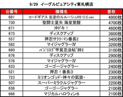 イーグルピュア0929top