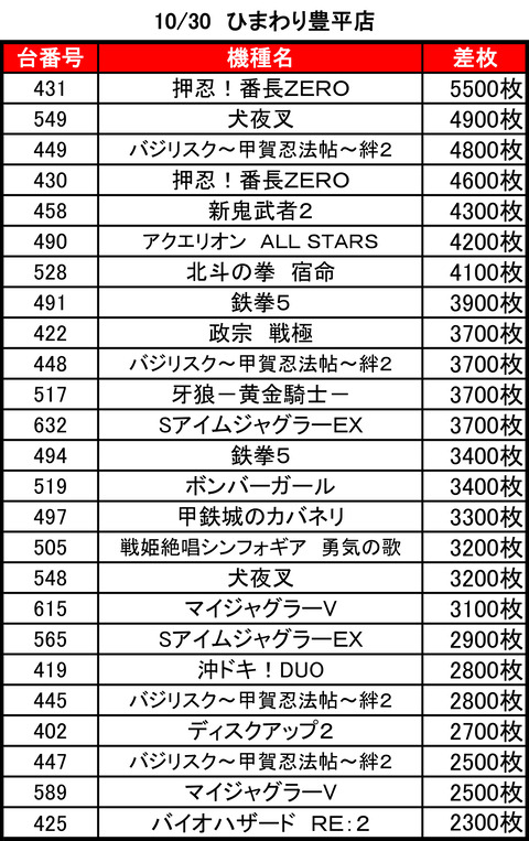 豊平ひまわり1030top