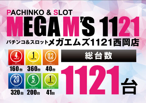 4 11 メガエムズ1121 1のつく日 集計結果 札幌 道央スロットアナライズ 4 11 メガエムズ1121 1のつく日 集計結果 札幌 道央スロットアナライズ