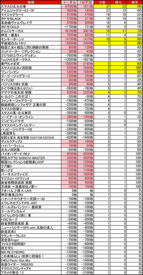 クラブイーグル千歳0919