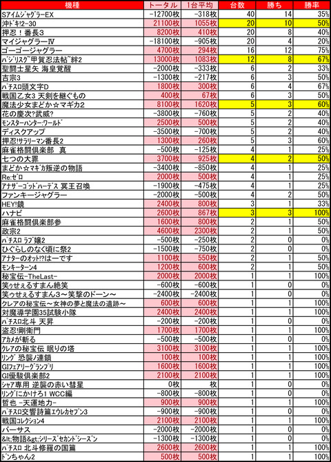 豊平ひまわり0120