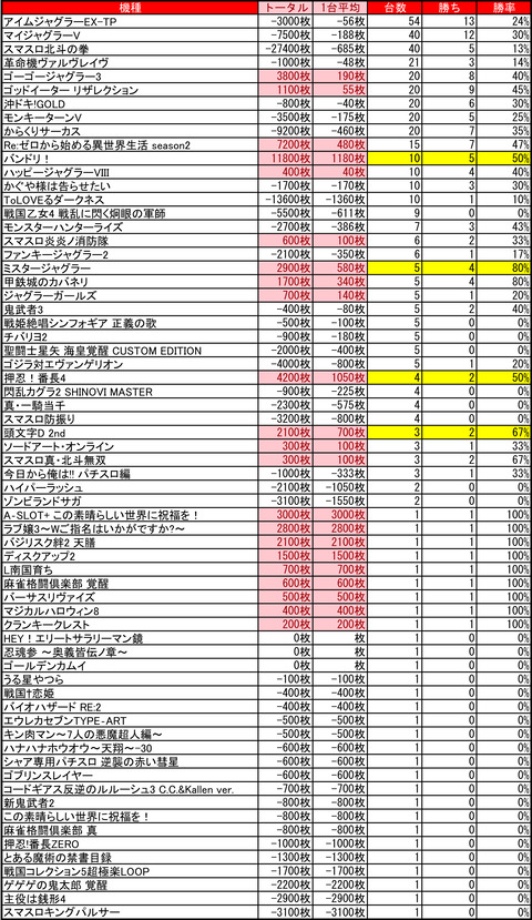 イーグルR-1南8条_1122