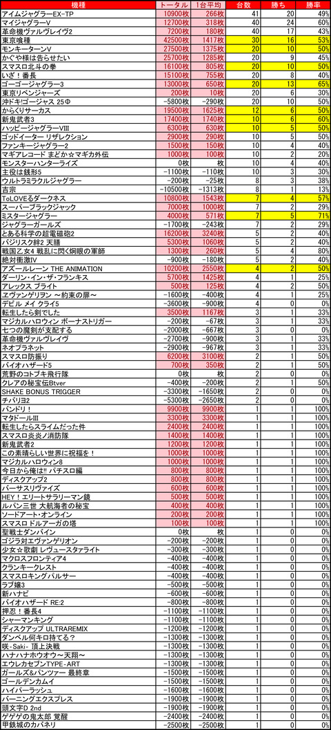 12-09-イーグルr-1南8条店