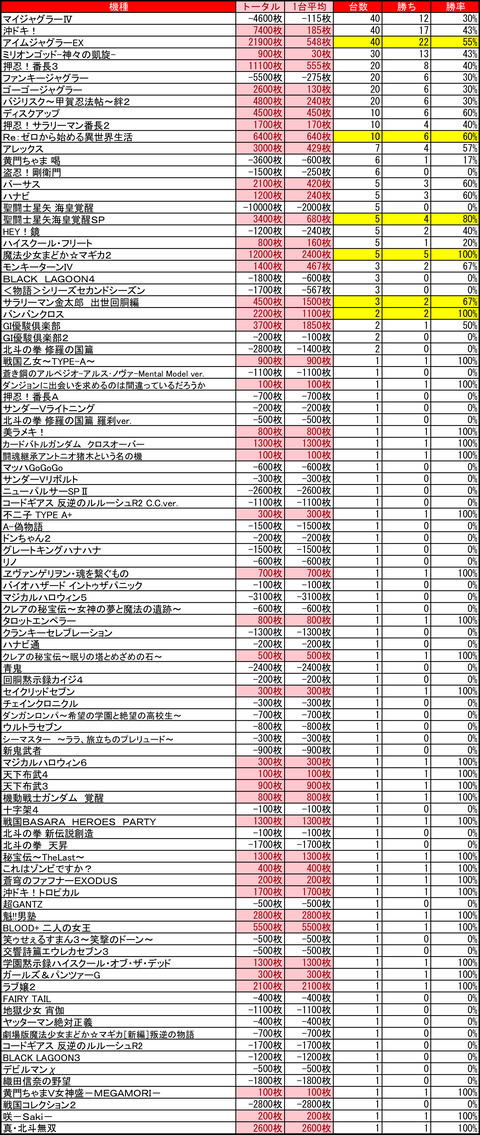 南8条0913