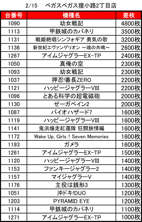 vv狸2_0215top