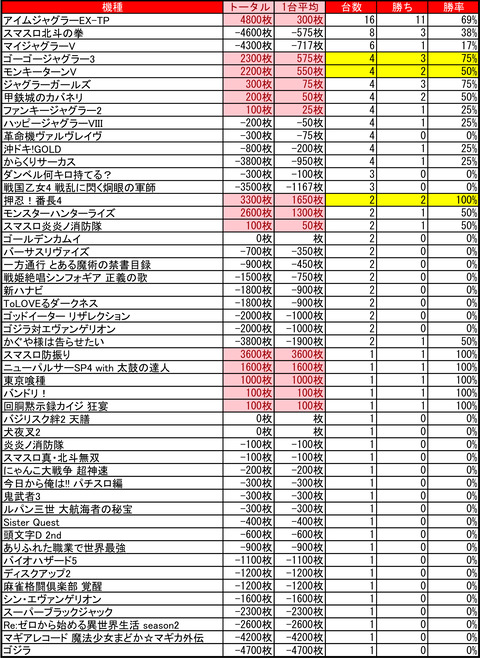 ひまわりファイターズ通り_0420