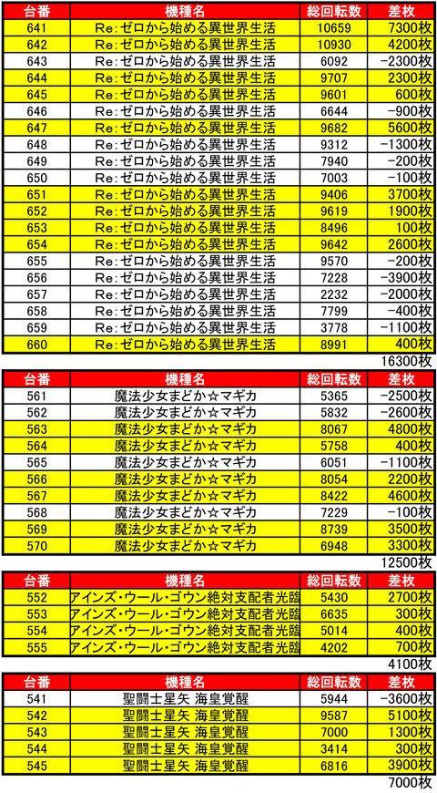 R-1_1005機種